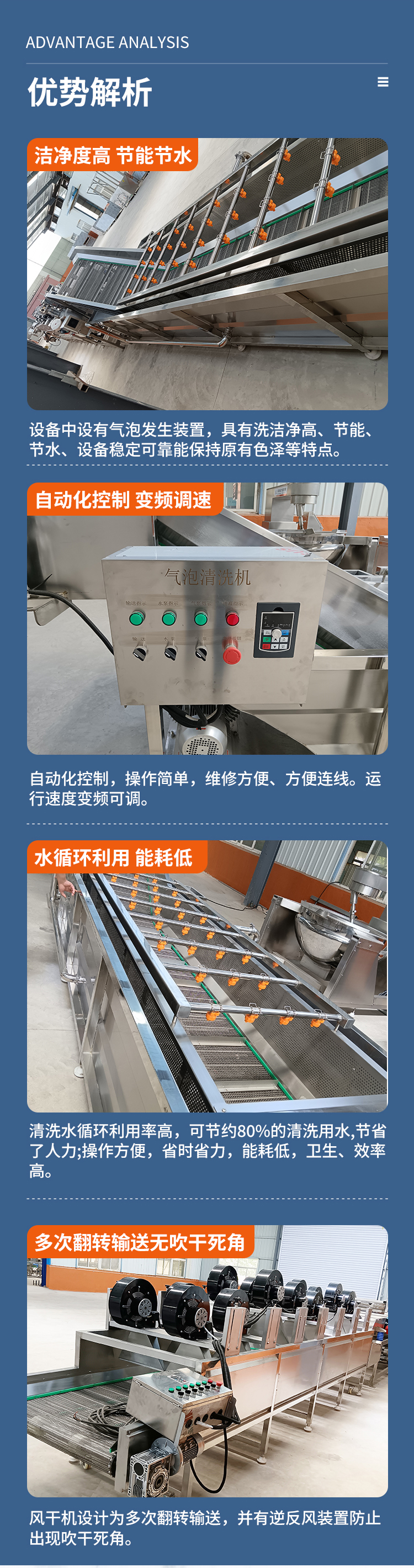 清洗風干線詳情頁_02.jpg